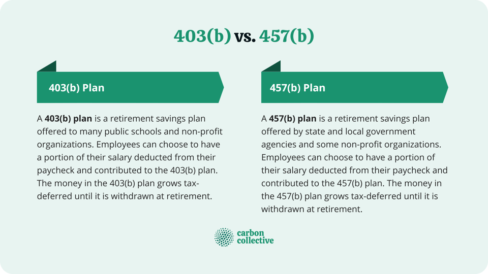 403-b-vs-457-b-eligibility-process-contribution-comparison