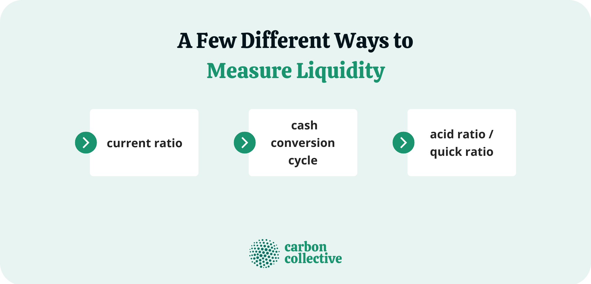 A_Few_Different_Ways_to_Measure_Liquidity