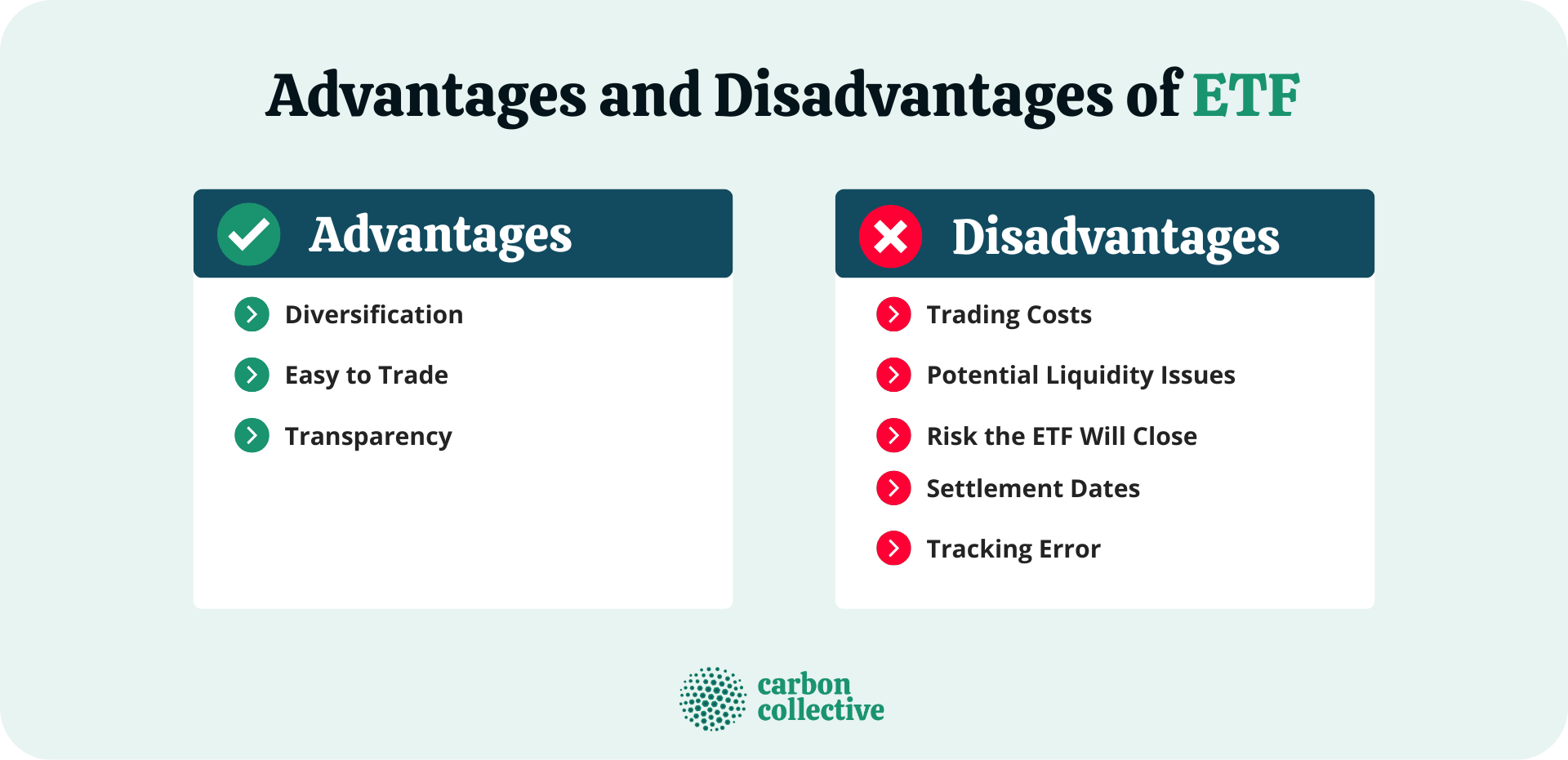 Advantages_and_Disadvantages_of_ETF
