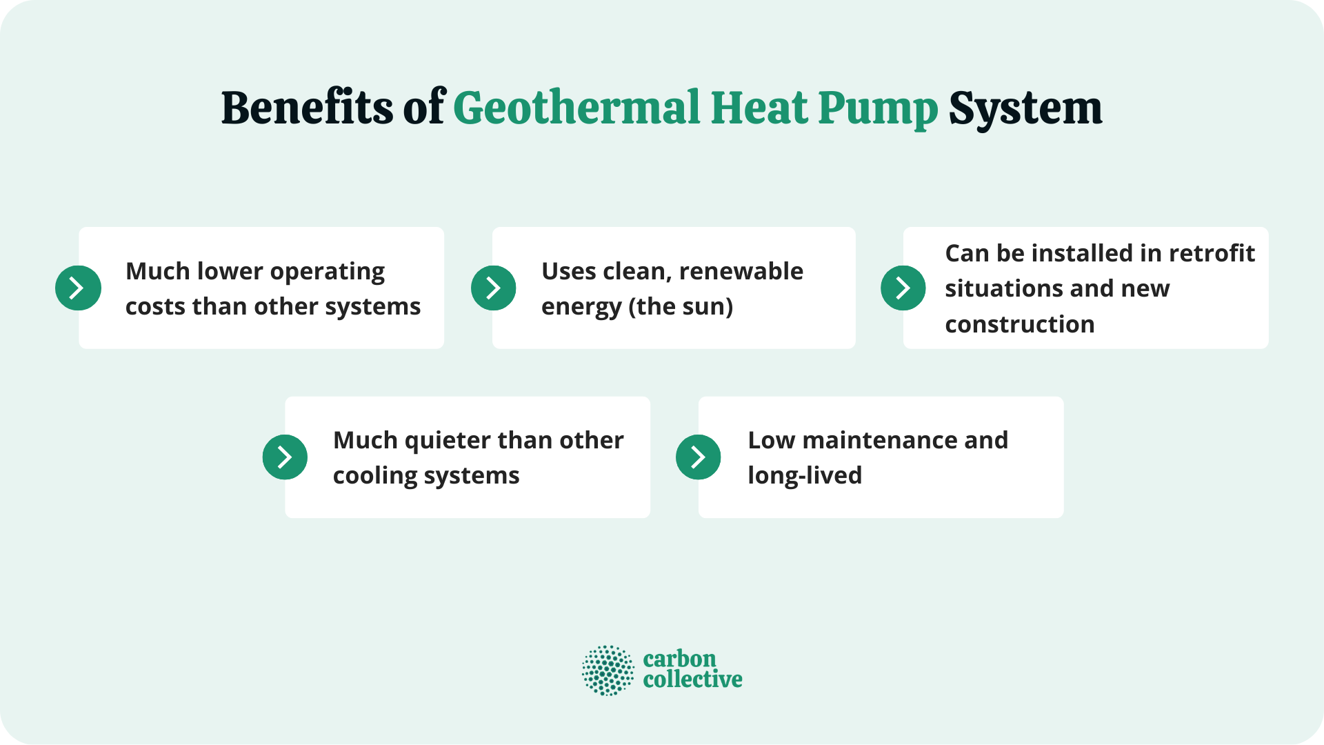 Benefits_of_Geothermal_Heat_Pump_System