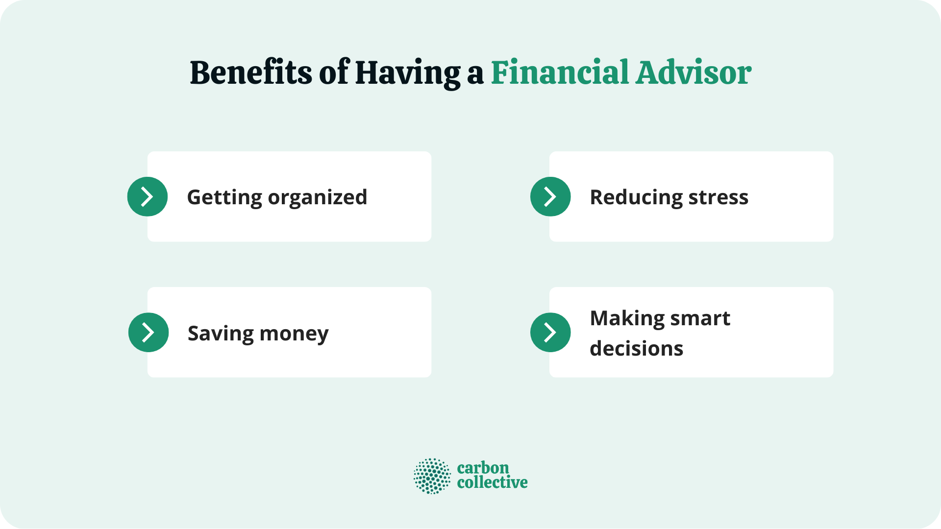 Guided Wealth Management