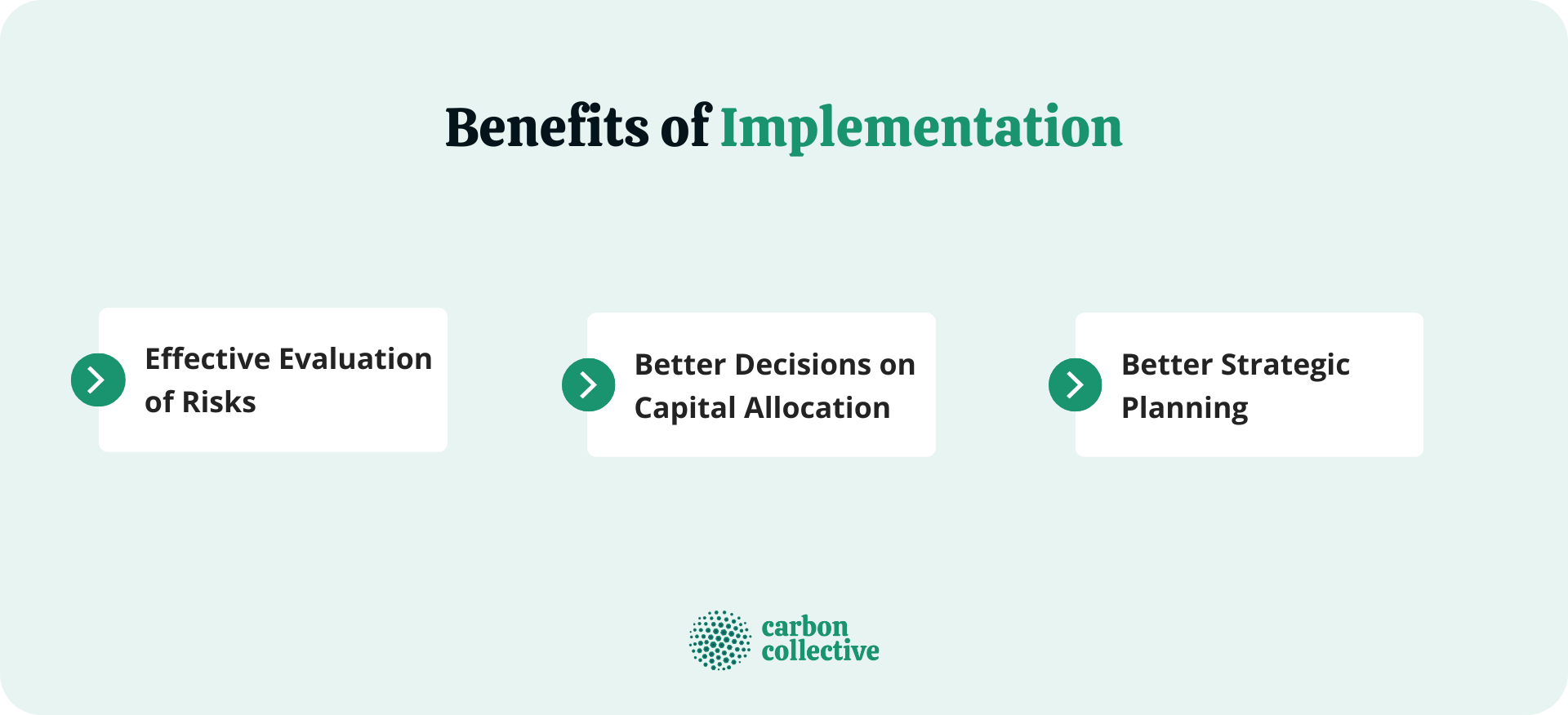 Benefits_of_Implementation
