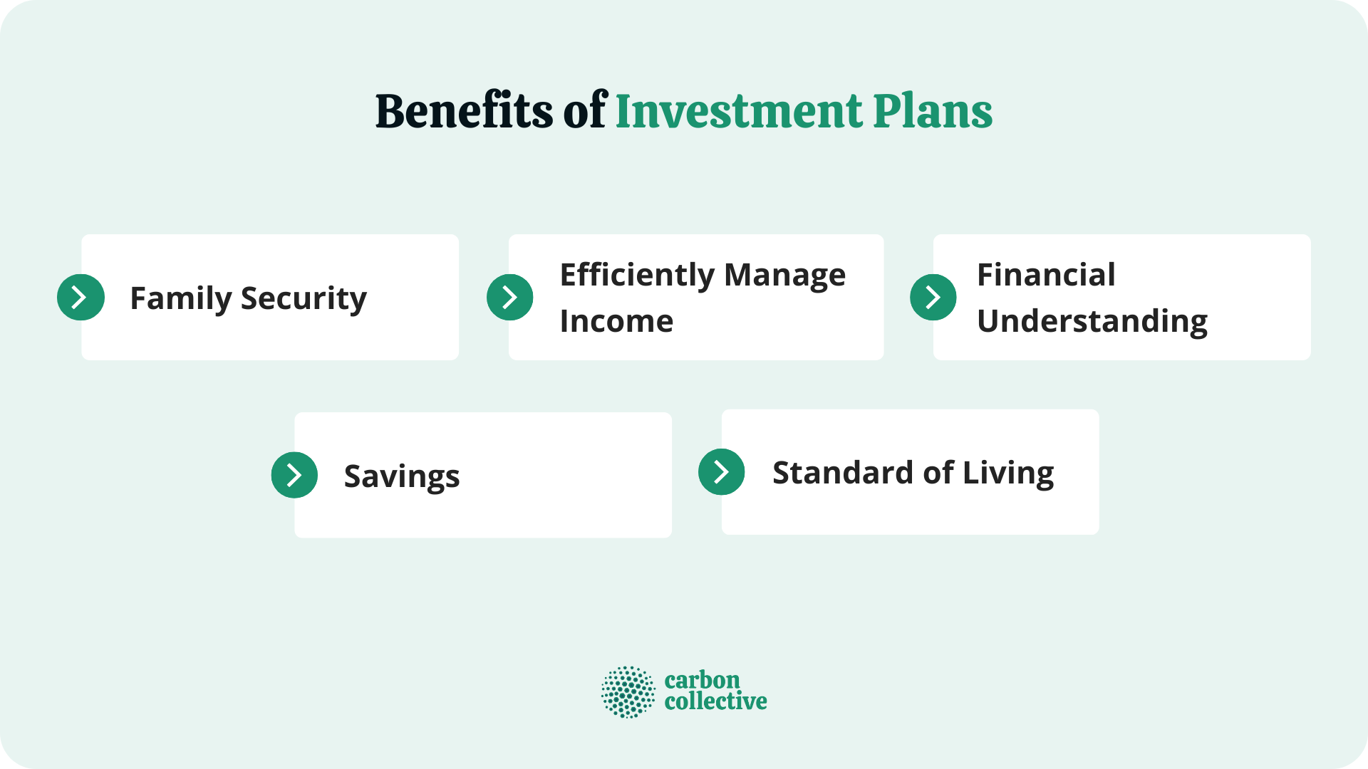 Benefits_of_Investment_Plans