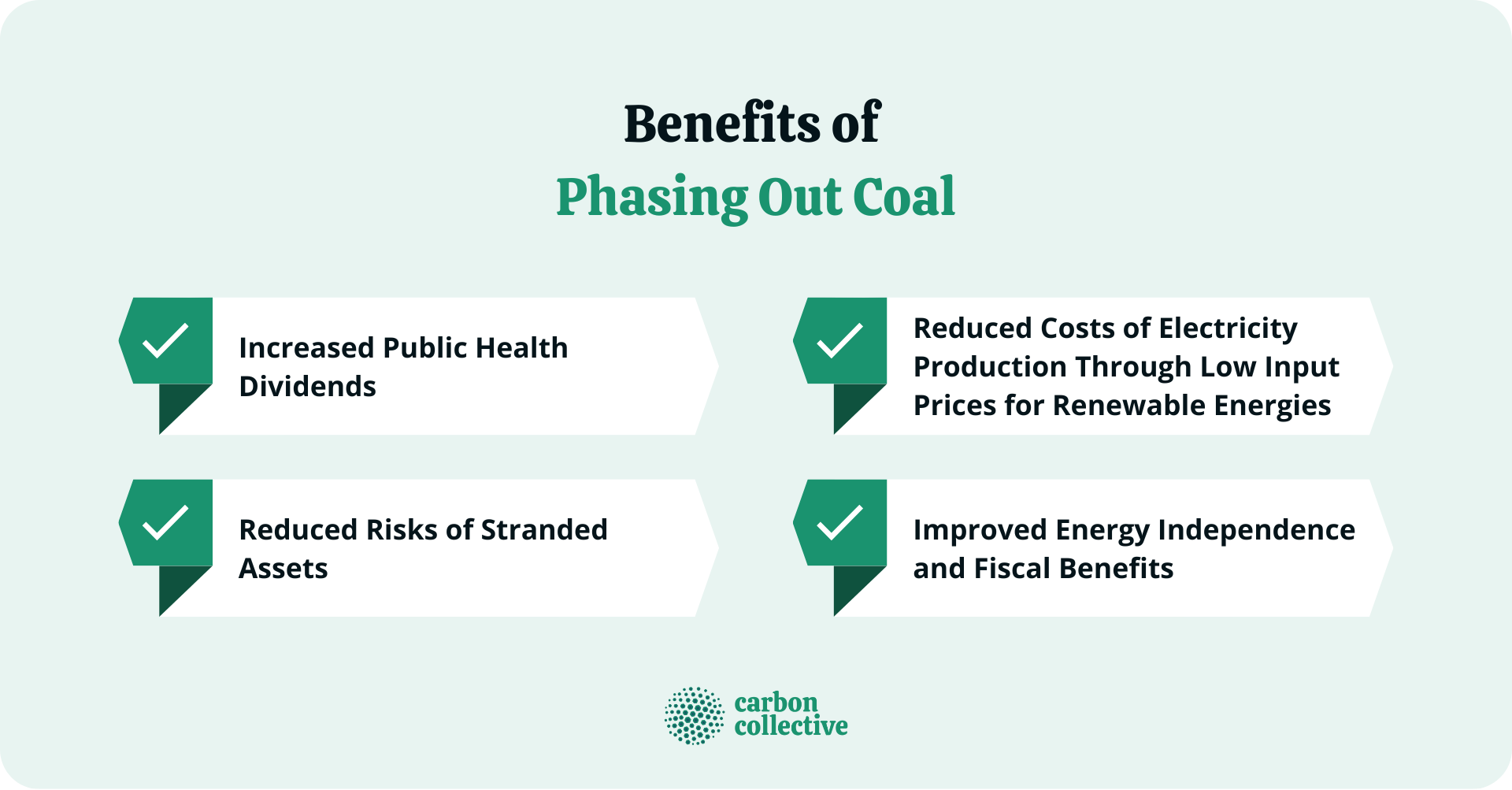 Benefits_of_Phasing_Out_Coal