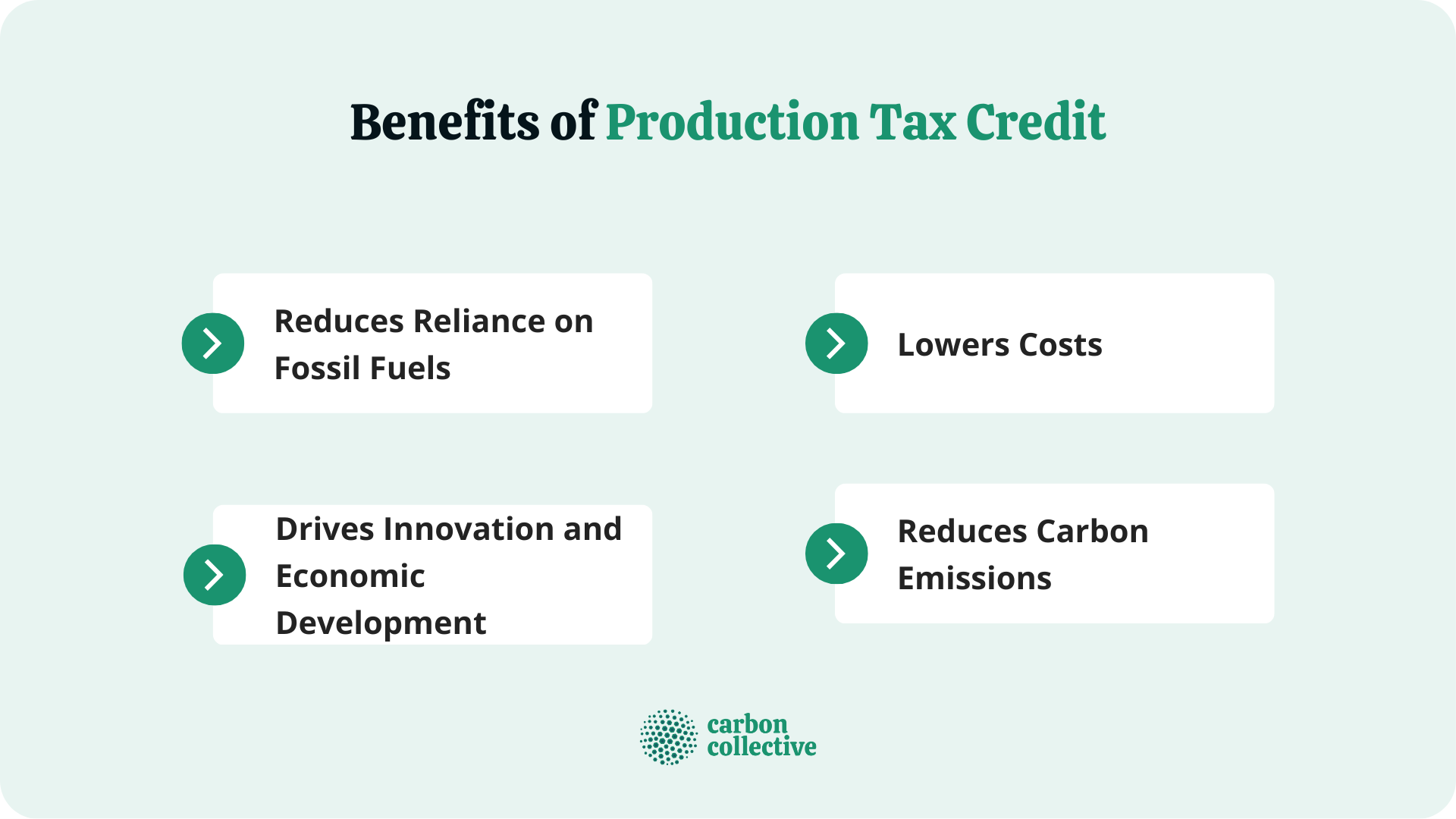 Benefits_of_Production_Tax_Credit