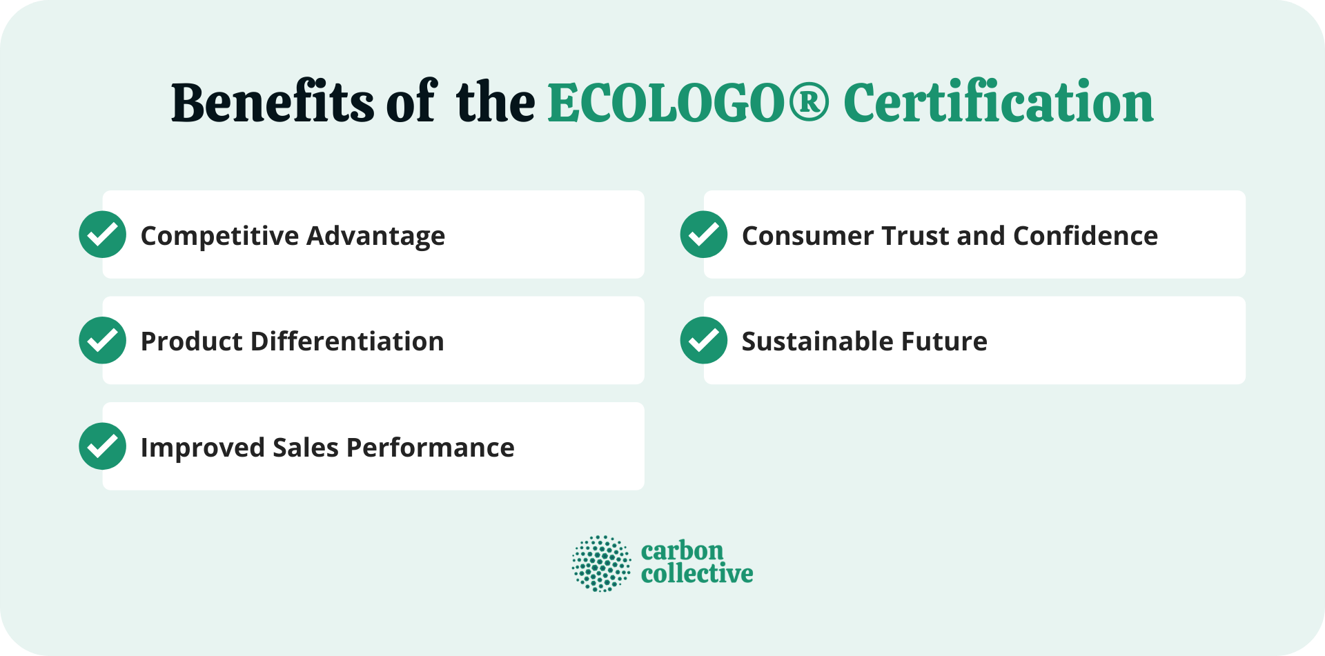 ECOLOGO® Certification Program How It Works Benefits