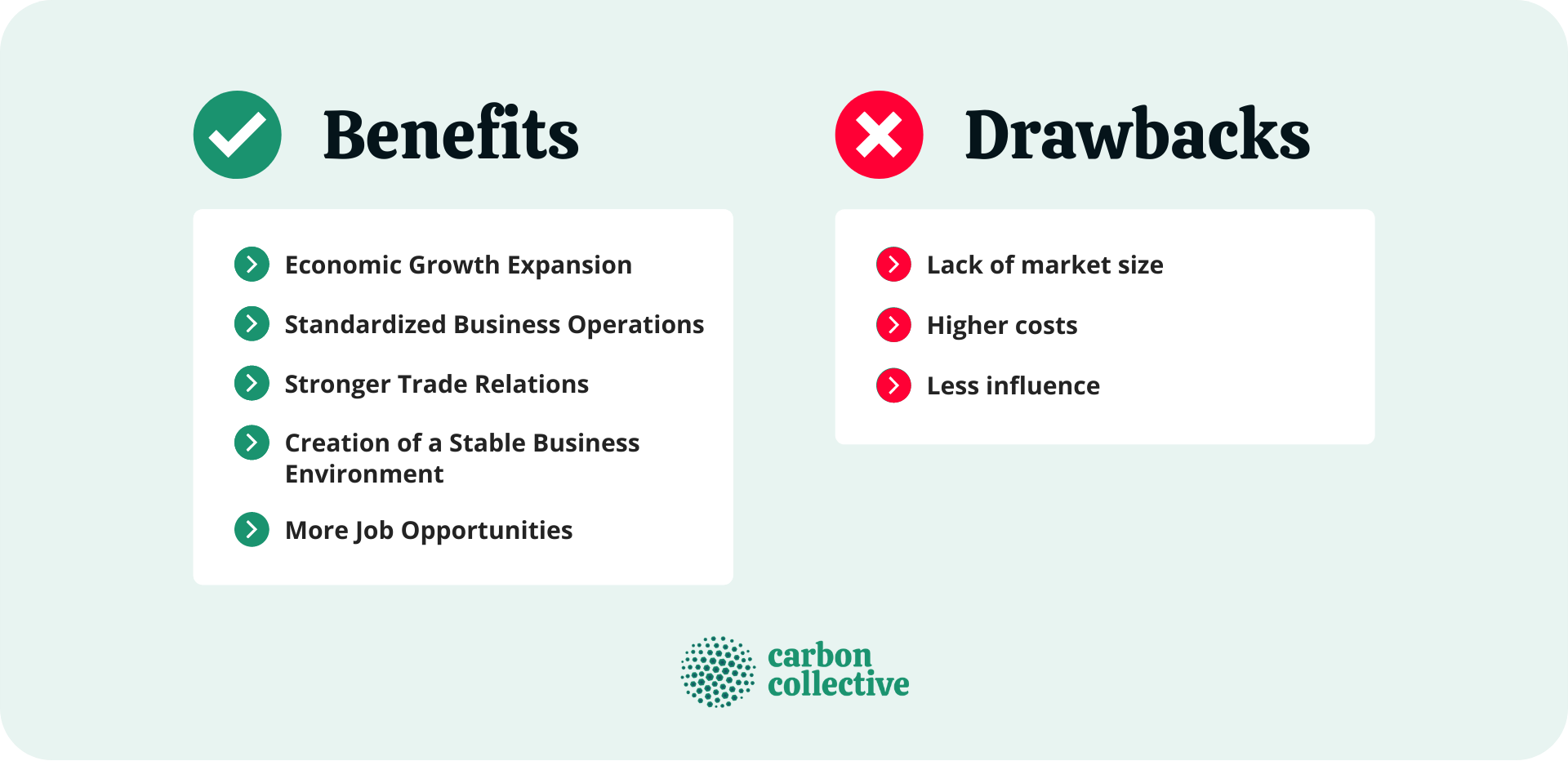 Bilateral_Trading_Benefits_and_Drawbacks (1)
