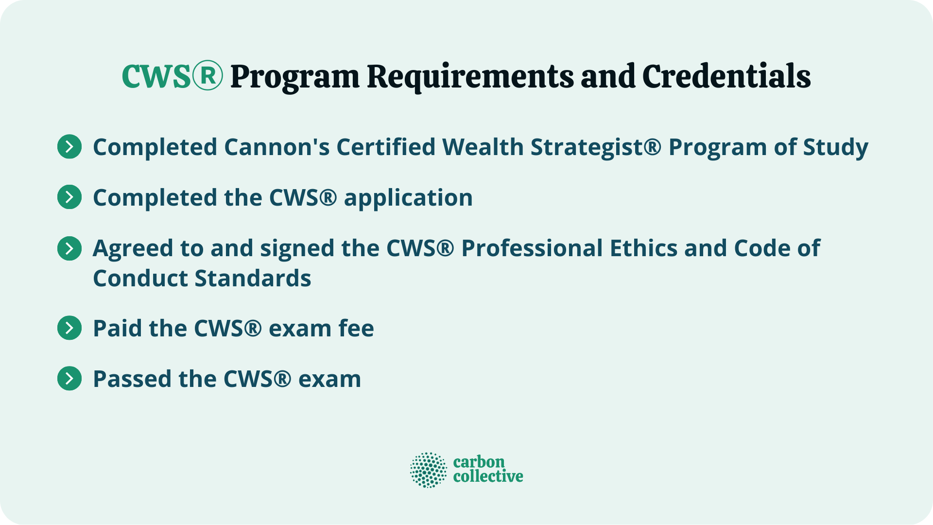 Certified Wealth Strategist® (CWS®) Characteristics Credentials