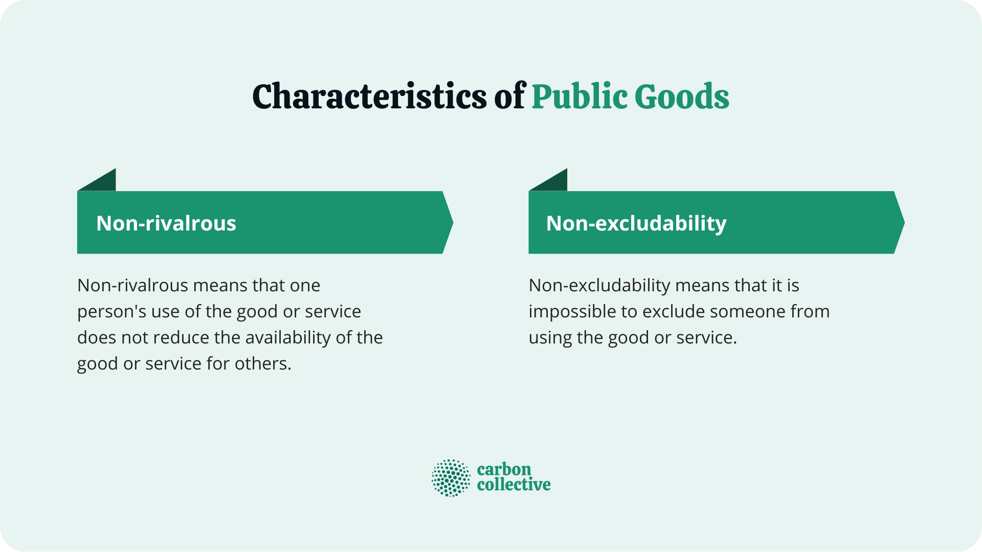 Public Goods, Boundless Economics