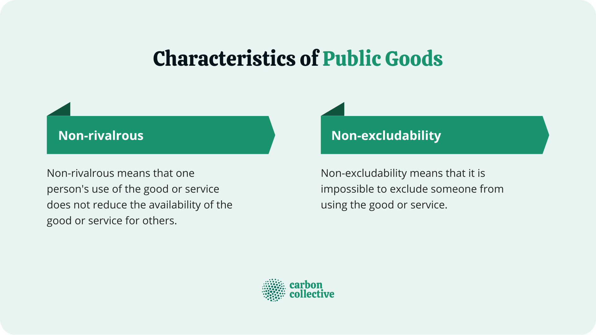 Public good hot sale