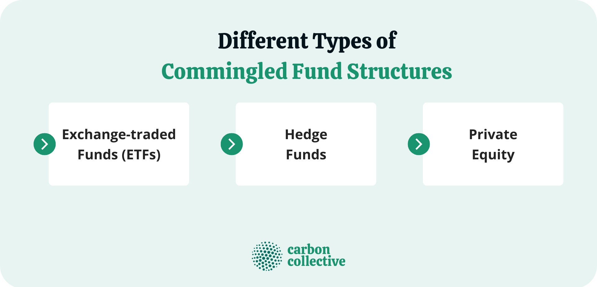 Different_Types_of_Commingled_Fund_Structures