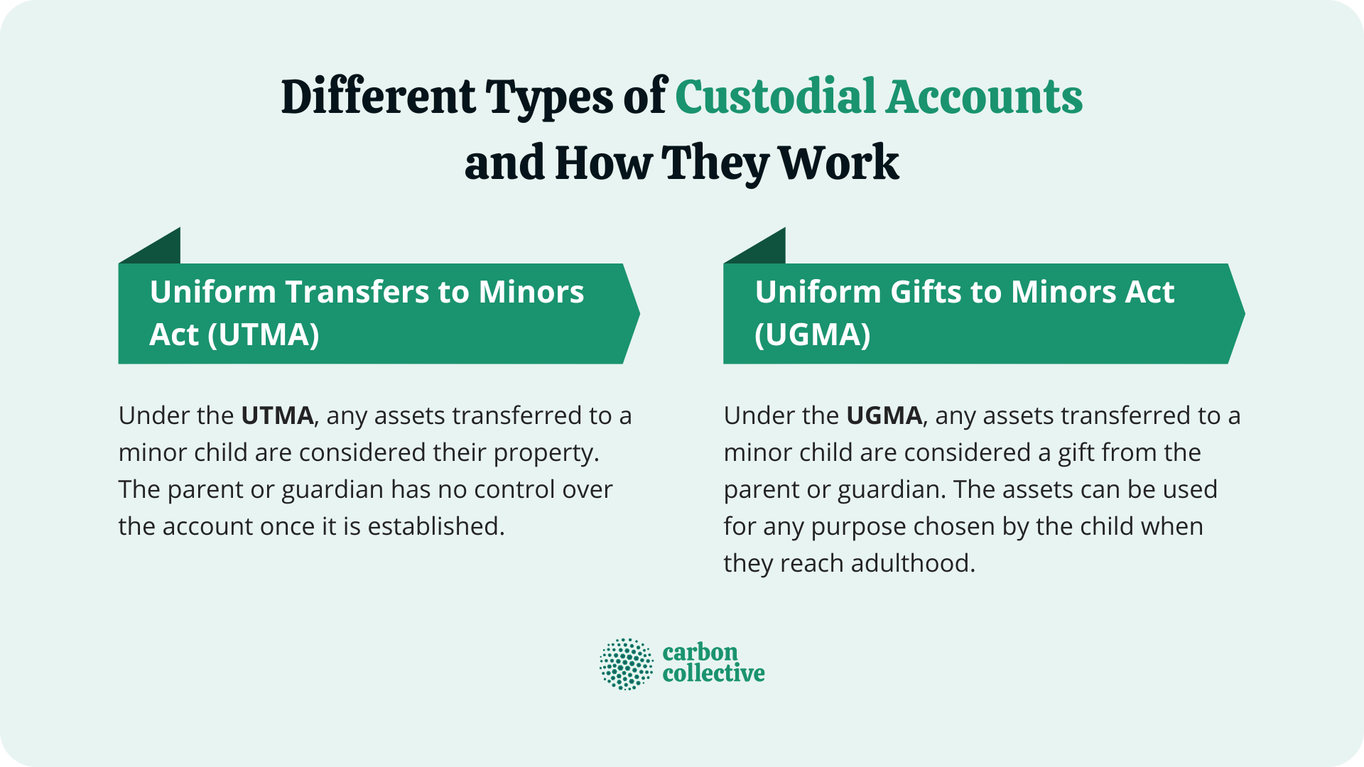 Custodial Account What Is It & How Does It Work?