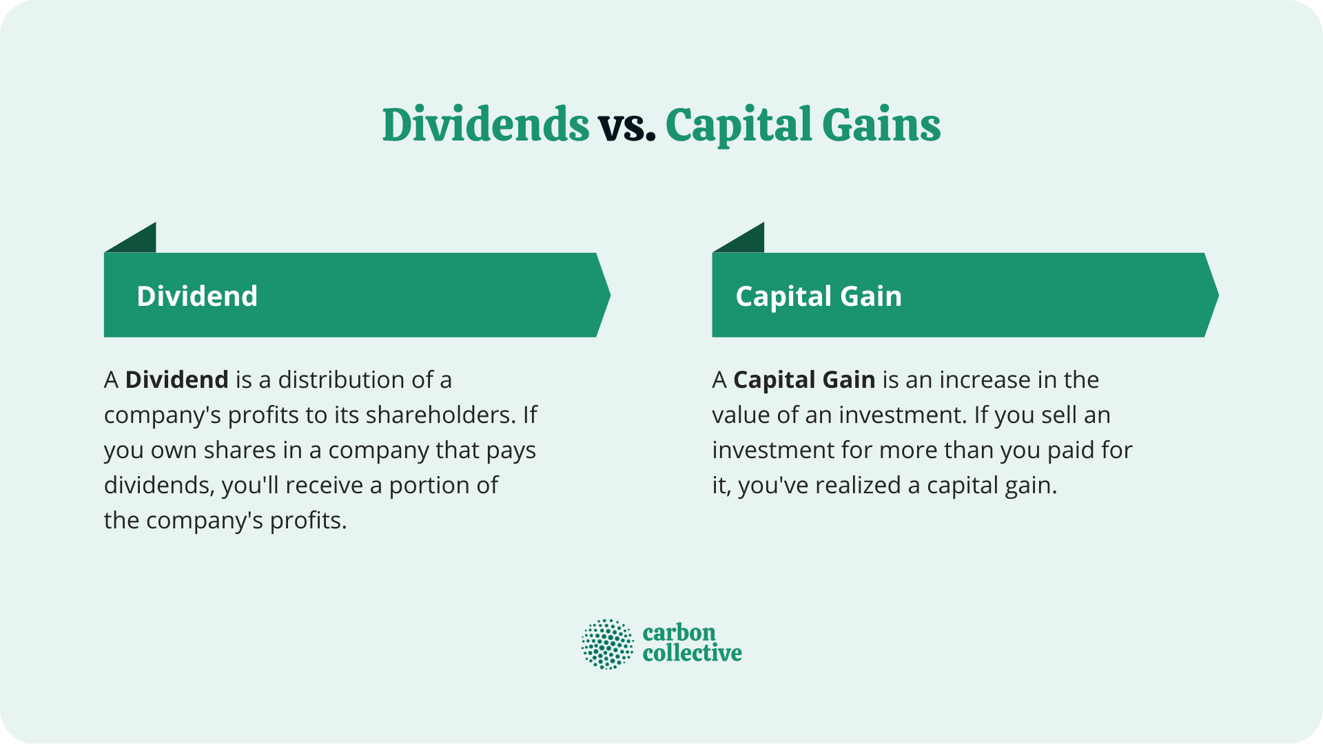 Dividends_vs._Capital_Gains