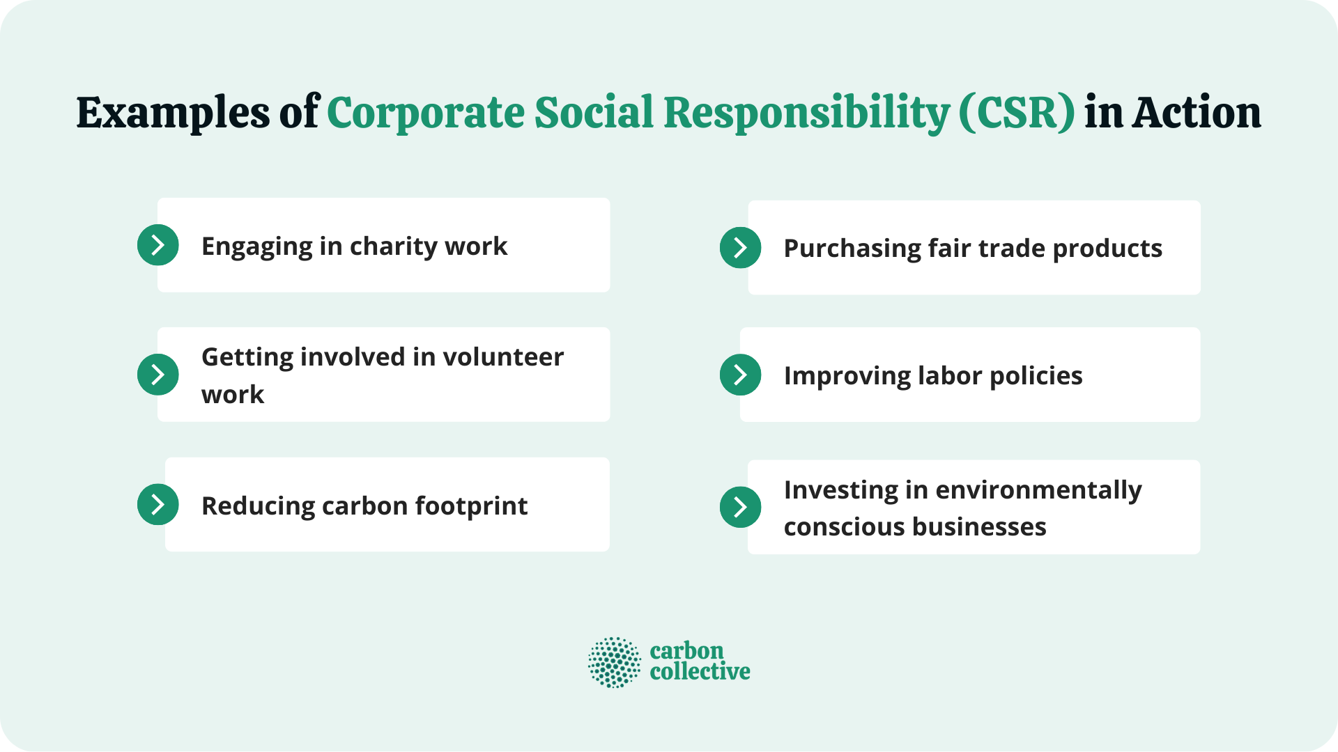 Examples_of_Corporate_Social_Responsibility_(CSR)_in_Action