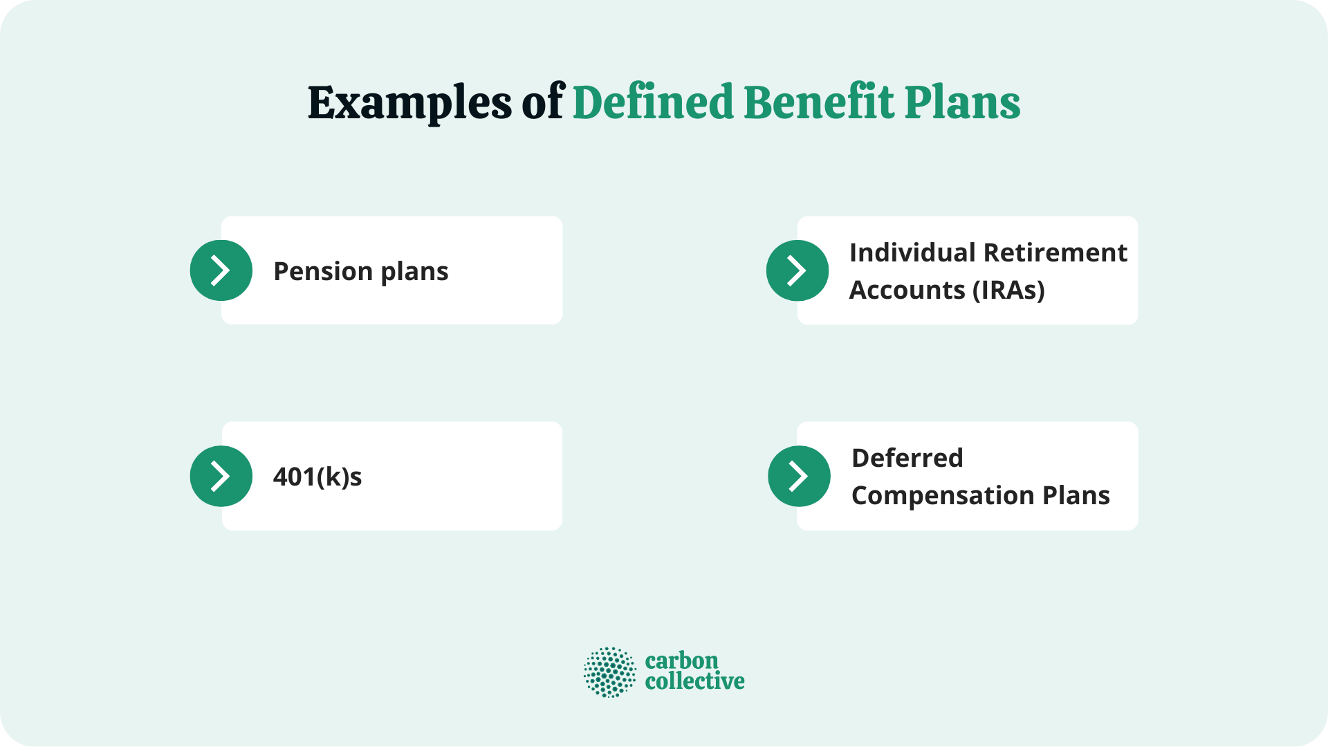 Defined Benefit Plan Meaning, How It Works & Examples