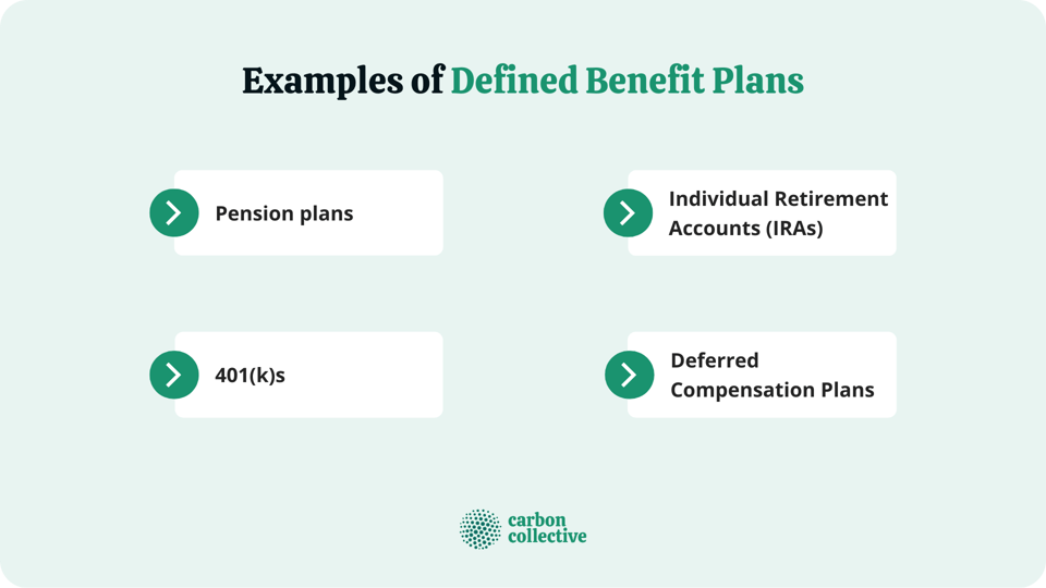 Defined Benefit Plan Meaning, How It Works & Examples