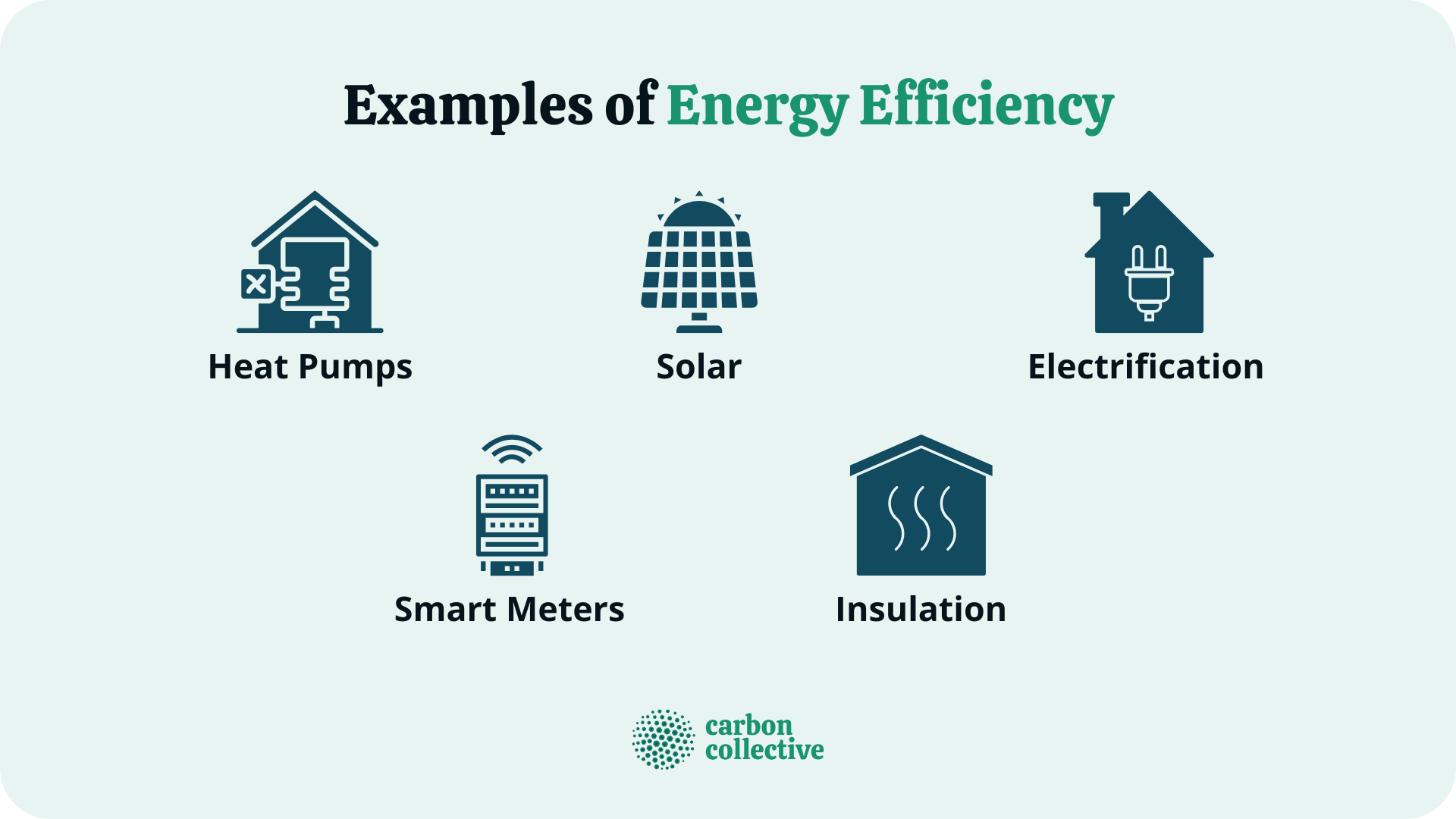 Examples_of_Energy_Efficiency-1