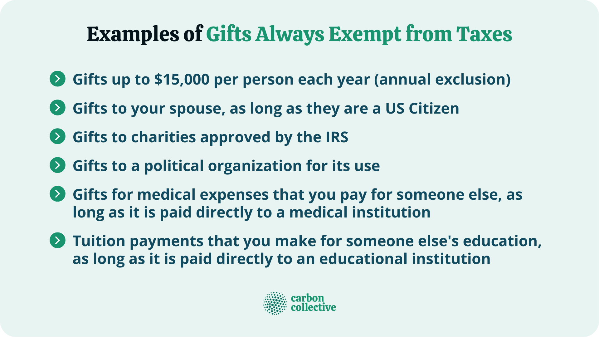 2025 Gift Exclusion Meaning