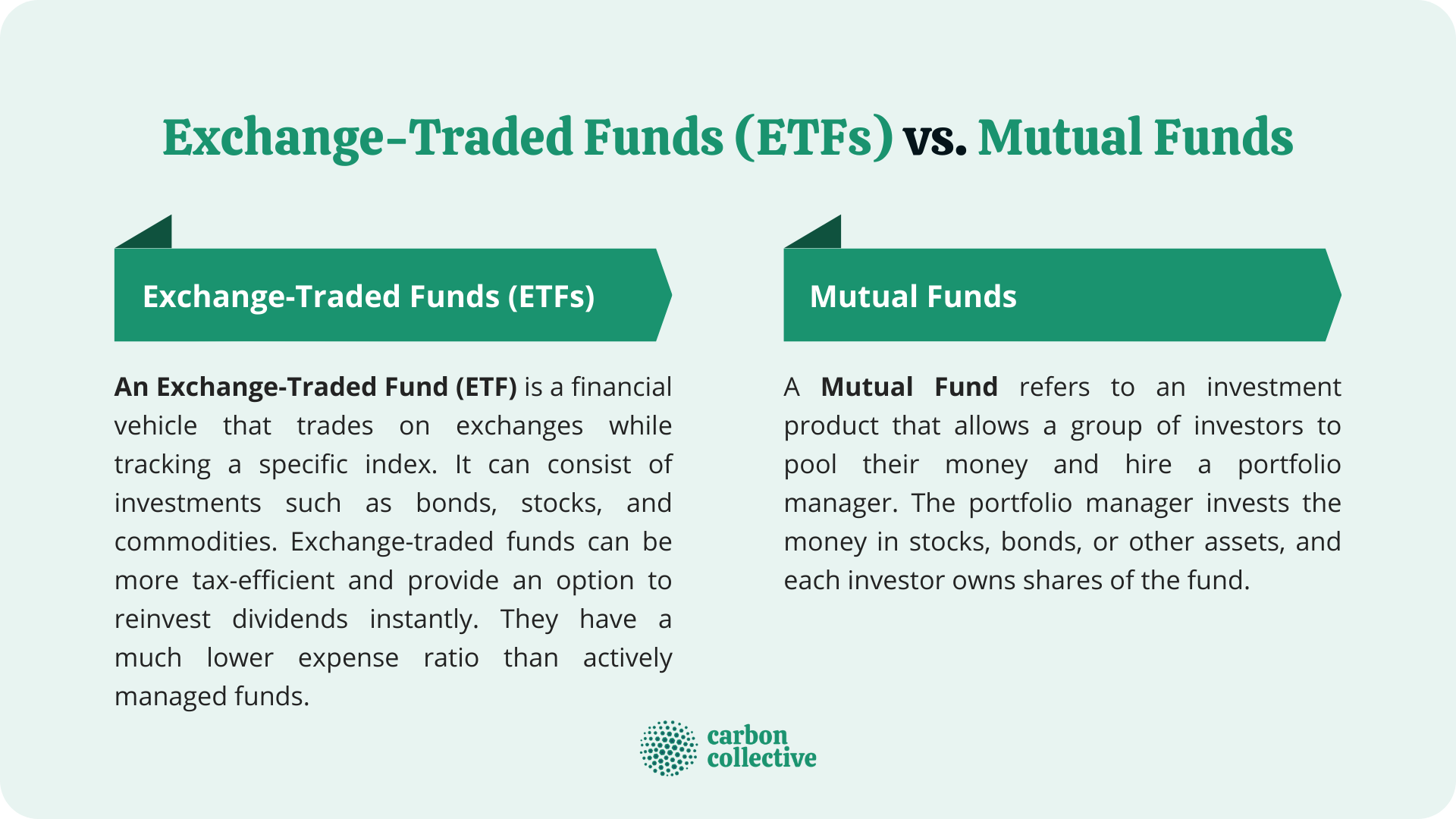 ExchangeTraded Funds (ETFs) vs Mutual Funds Pros & Cons