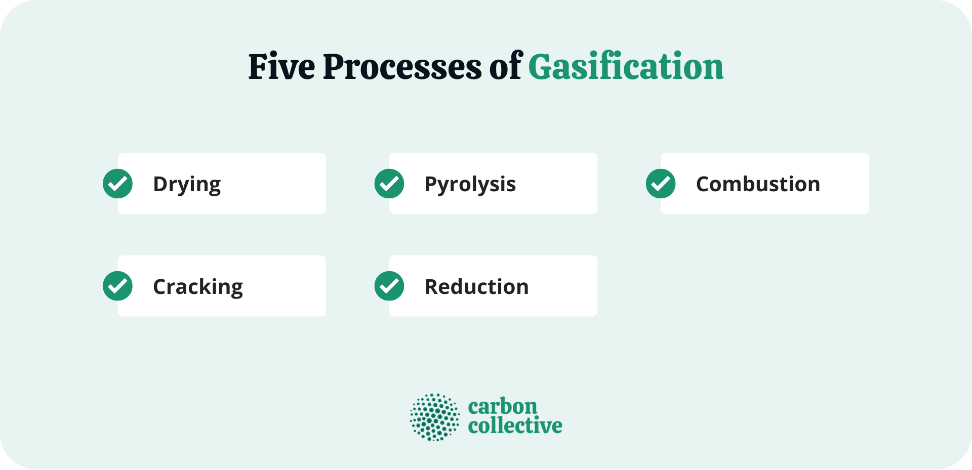 Five_Processes_of_Gasification