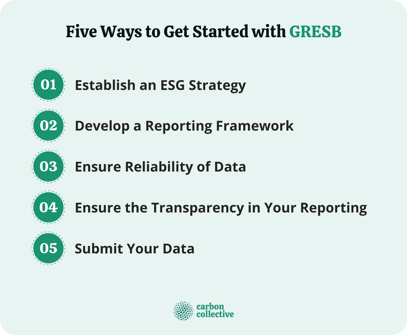 Five_Ways_to_Get_Started_with_GRESB