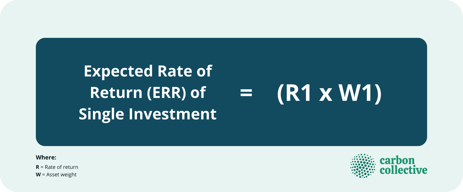 Factors Influencing Expected Returns