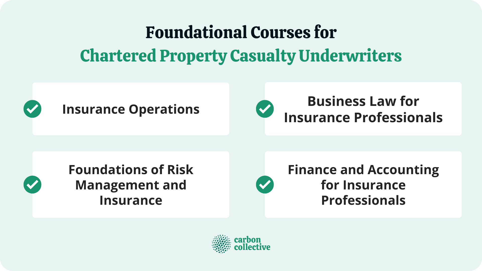 Chartered property casualty shop underwriter