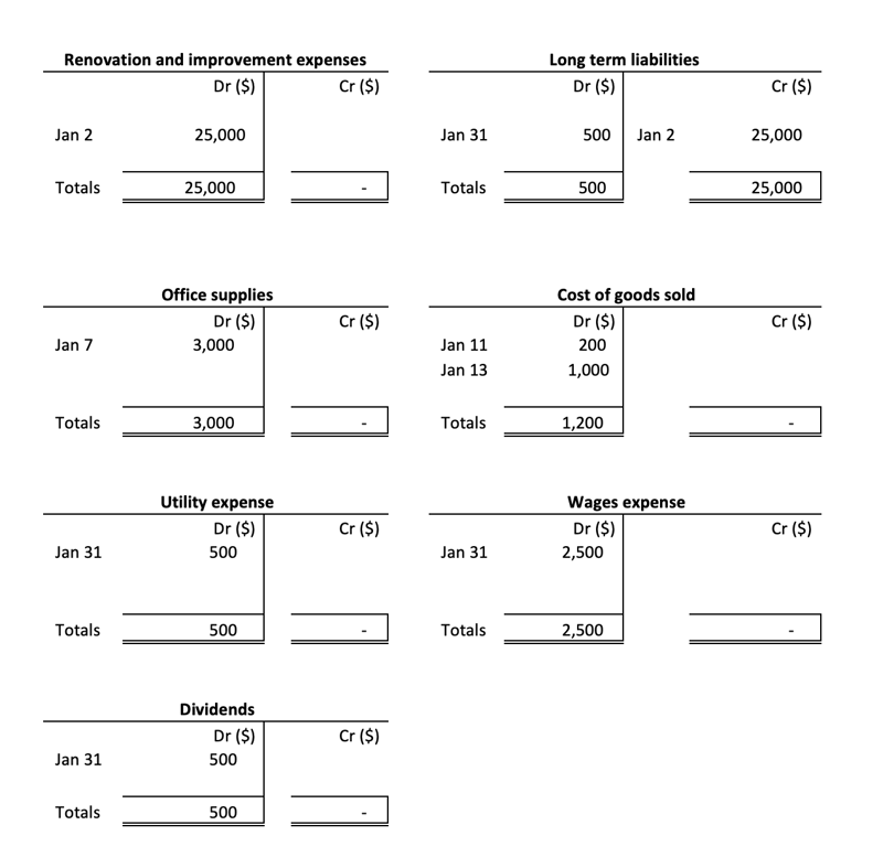 General Ledger 2