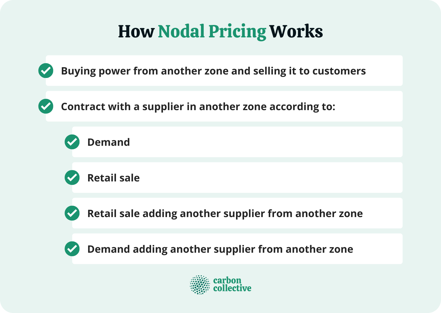 How_Nodal_Pricing_Works