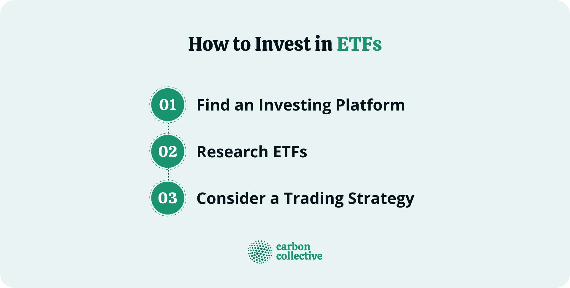 How_to_Invest_in_ETFs