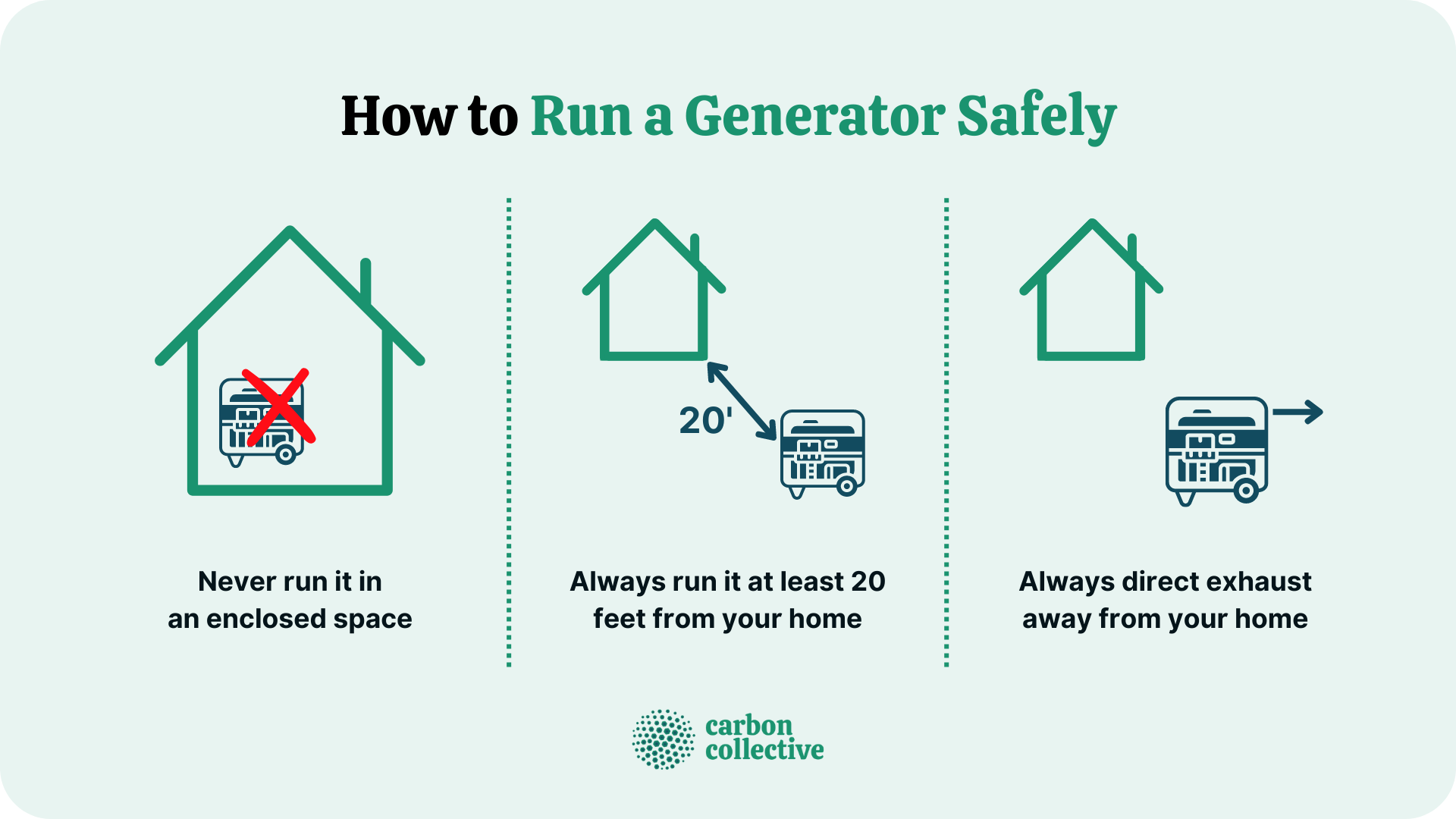 How_to_Run_a_Generator_Safely