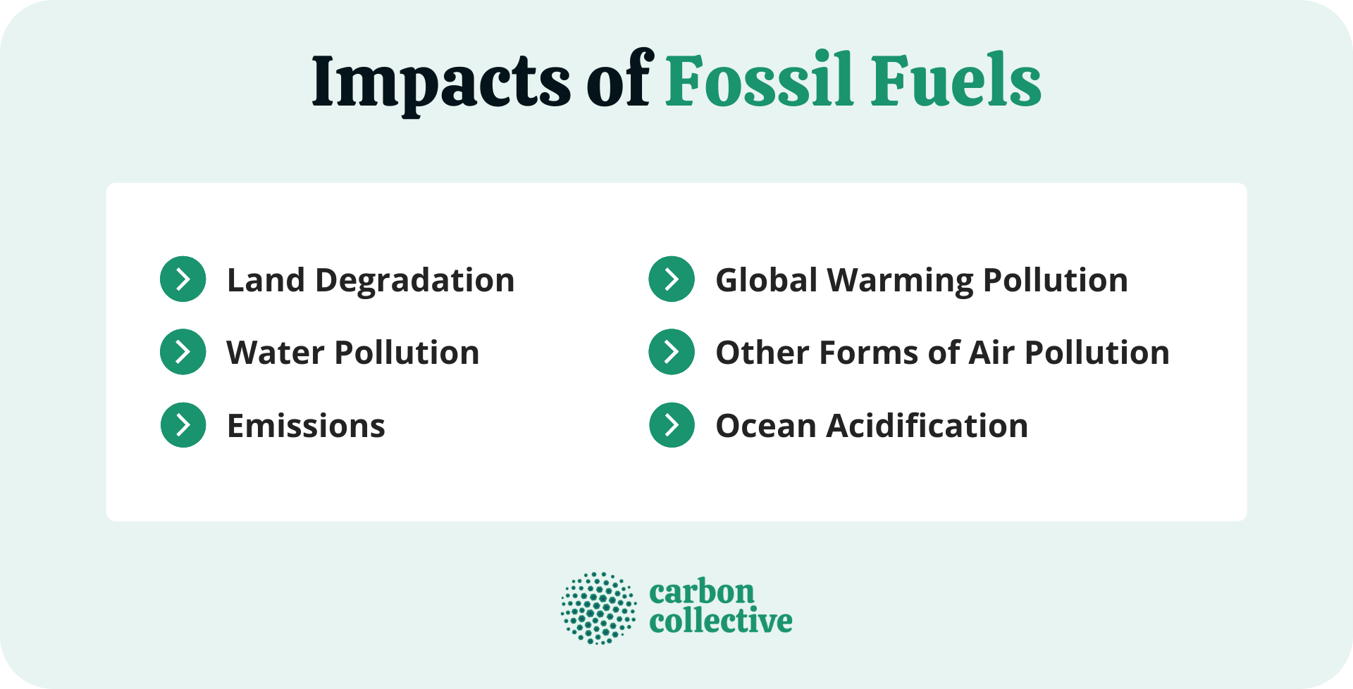 Impacts_of_Fossil_Fuels