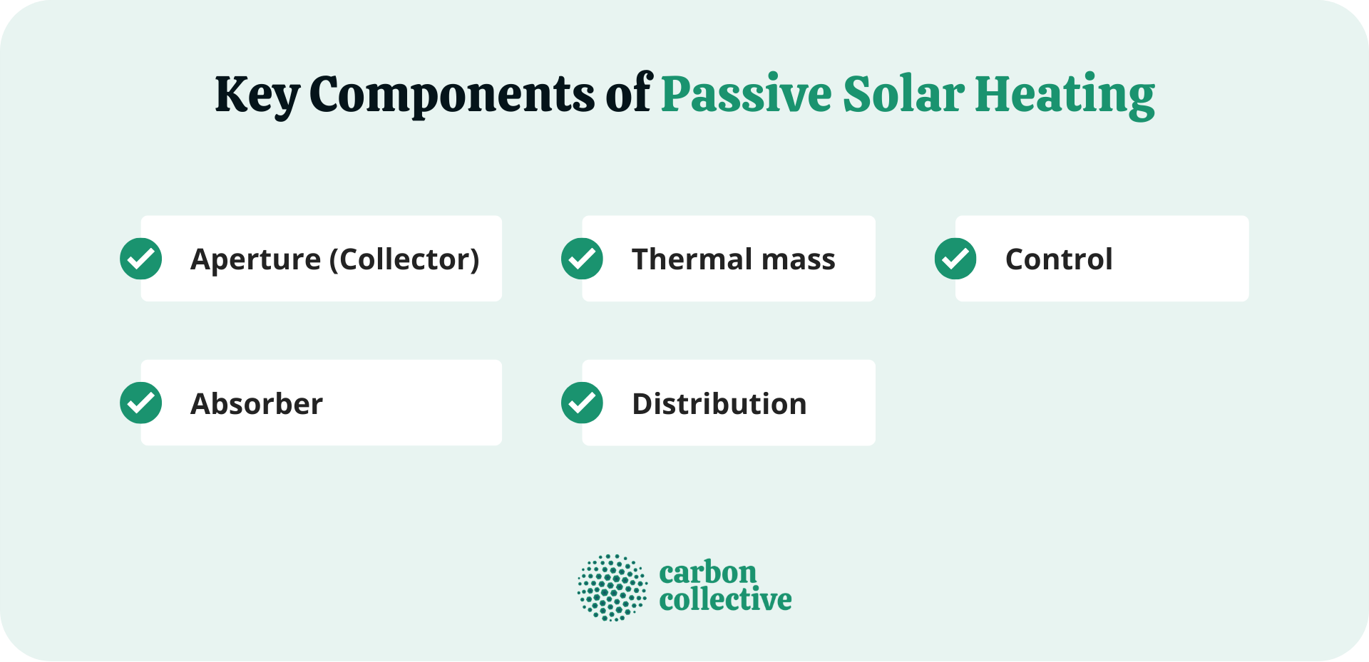 Key_Components_of_Passive_Solar_Heating