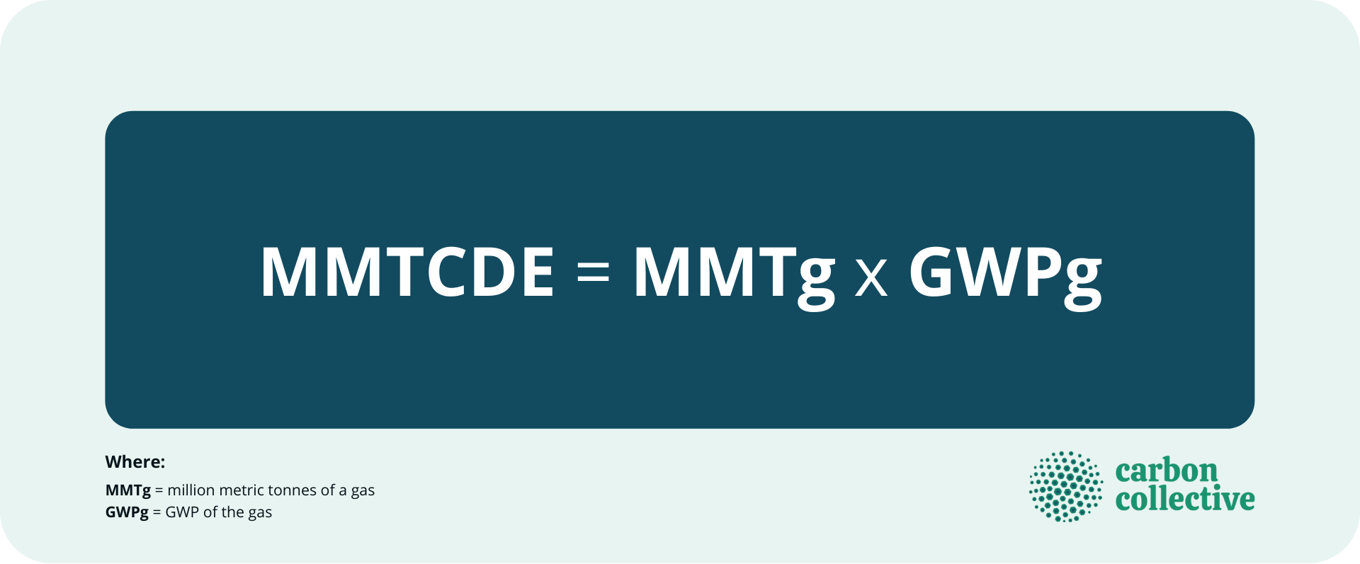 MMTCDE