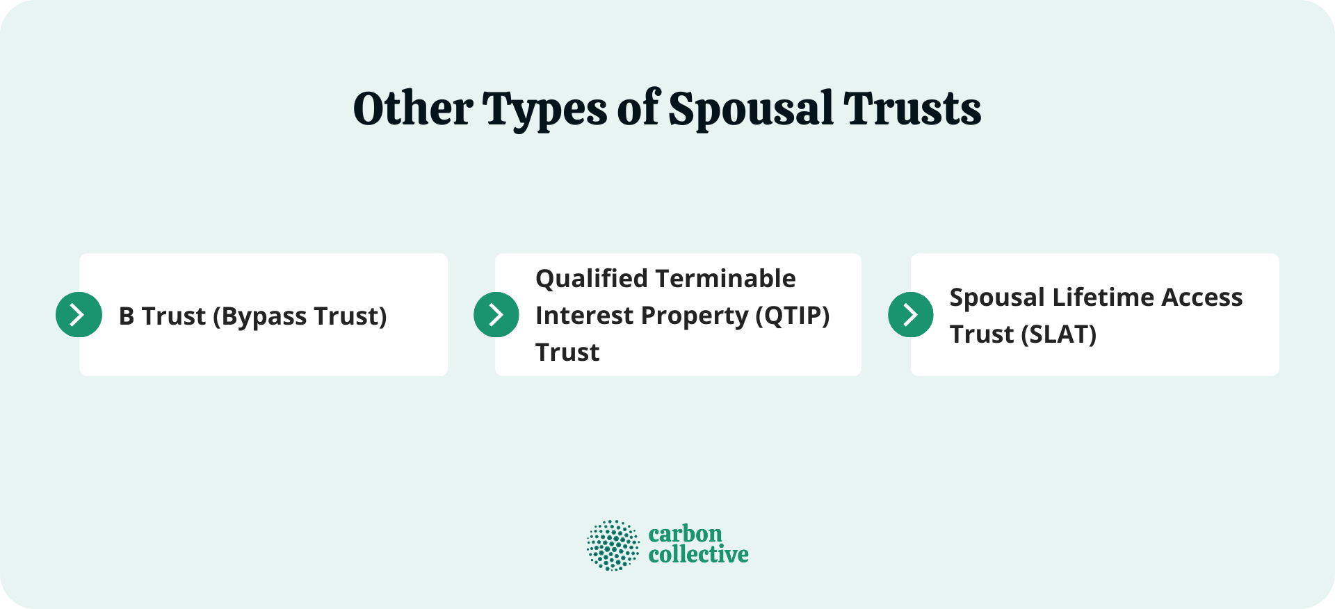 Other_Types_of_Spousal_Trusts