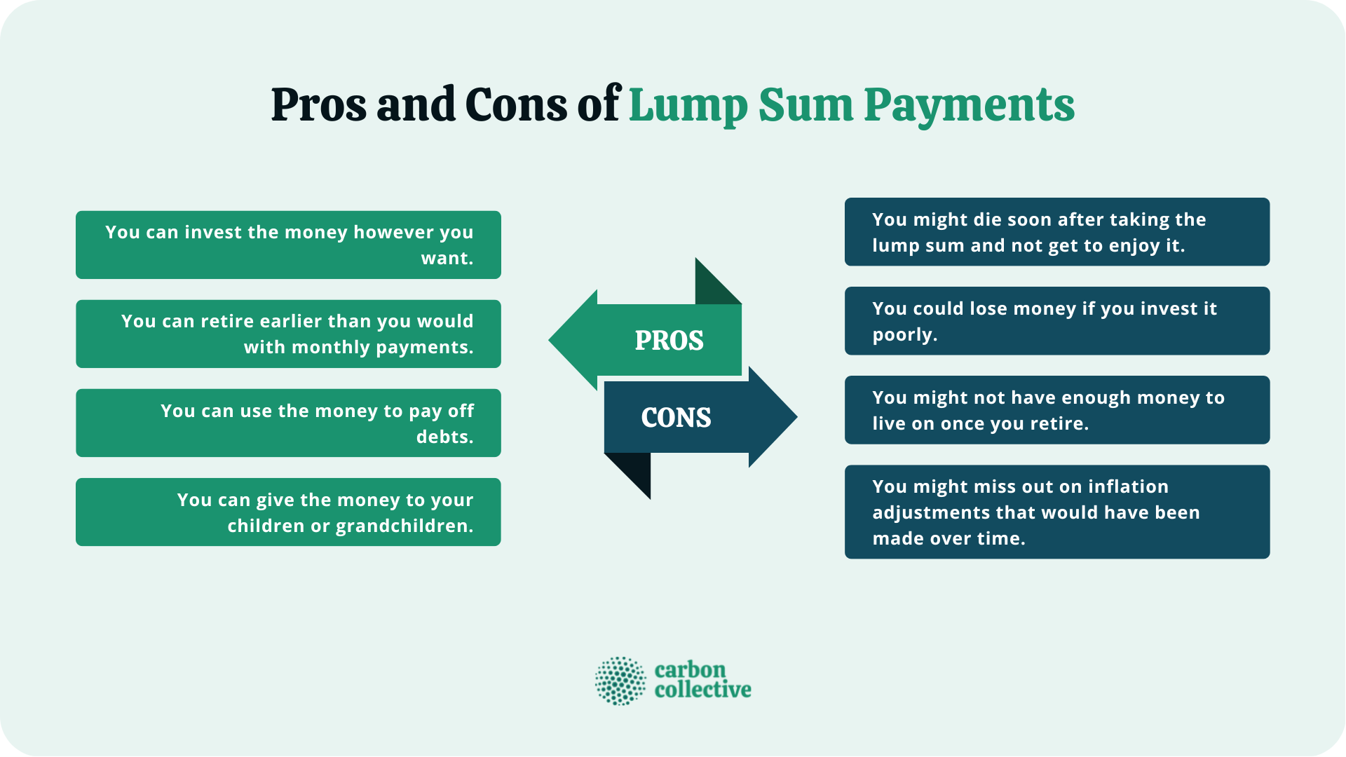 lump-sum-payment-what-it-is-how-it-works-pros-cons