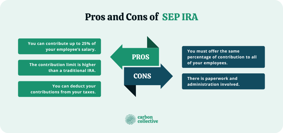 Pros_and_Cons_of__SEP_IRA-1