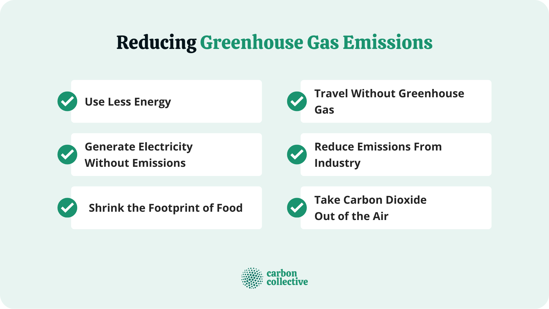 Reducing_Greenhouse_Gas_Emissions