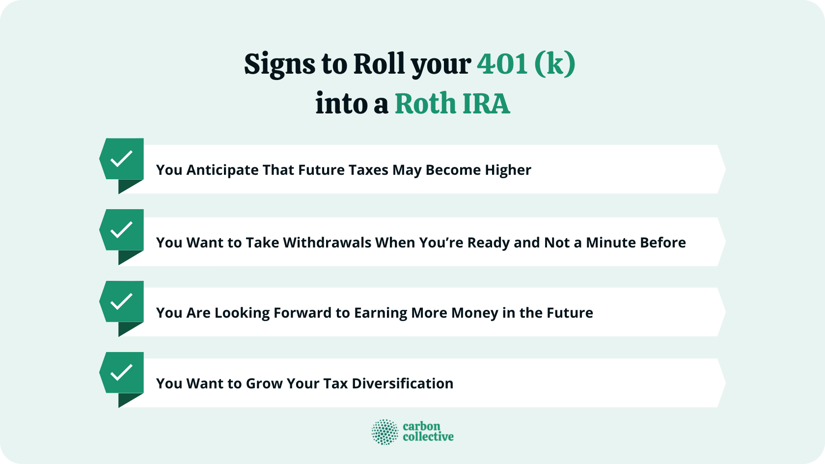 The 7-Minute Rule for Should I Rollover My 401k Or Start A Roth Ira?