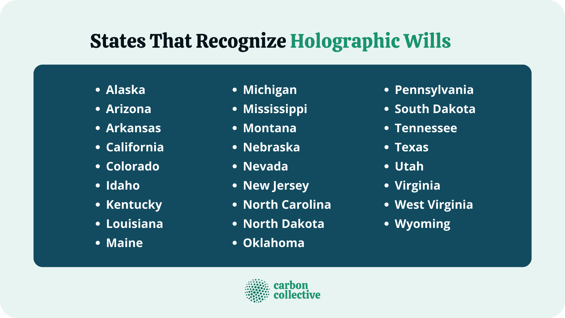 holographic-will-what-it-is-states-that-recognize-it