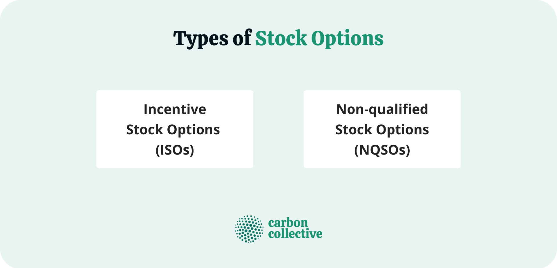 Stock_Options