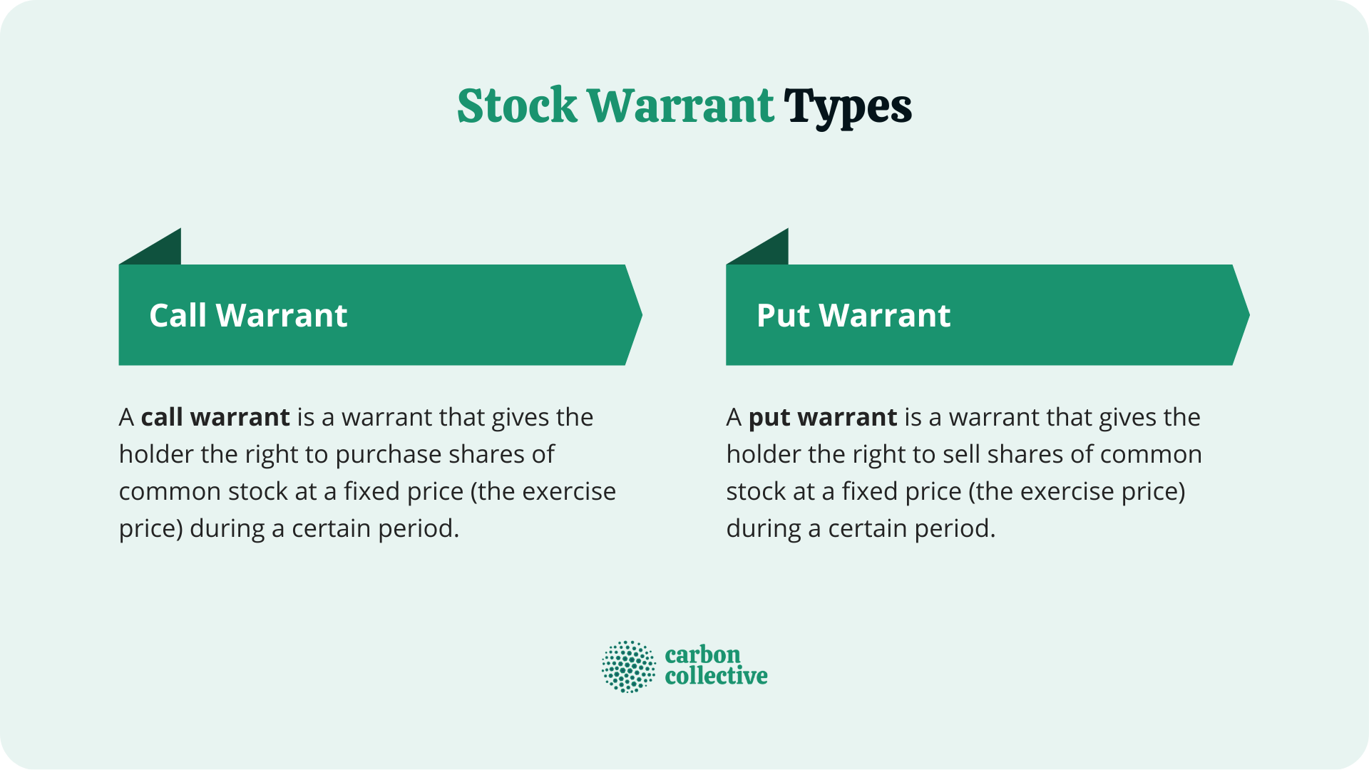 Stock_Warrant_Types