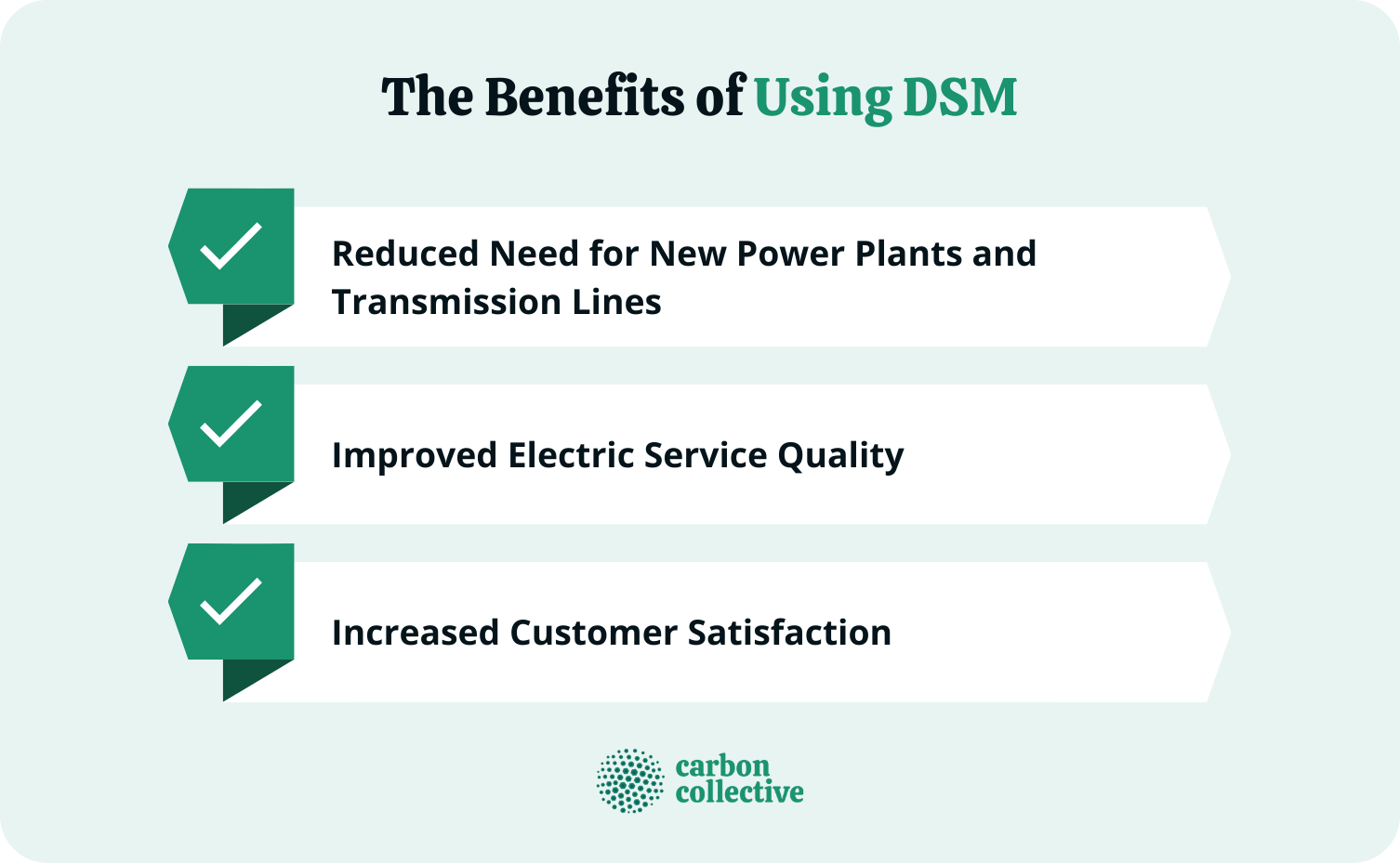 The_Benefits_of_Using_DSM