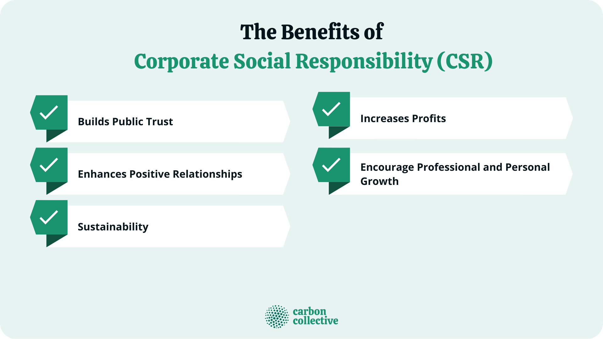 benefits of csr essay