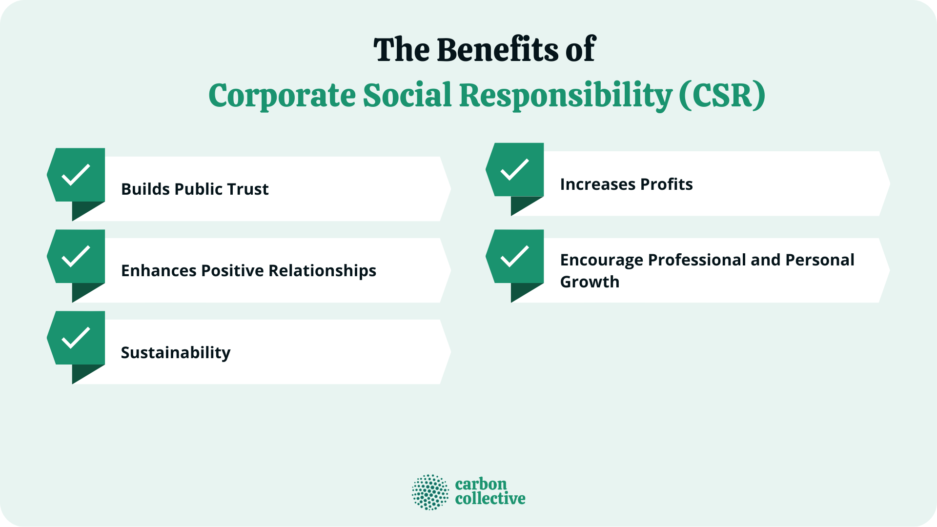 The_Benefits_of__Corporate_Social_Responsibility_(CSR)