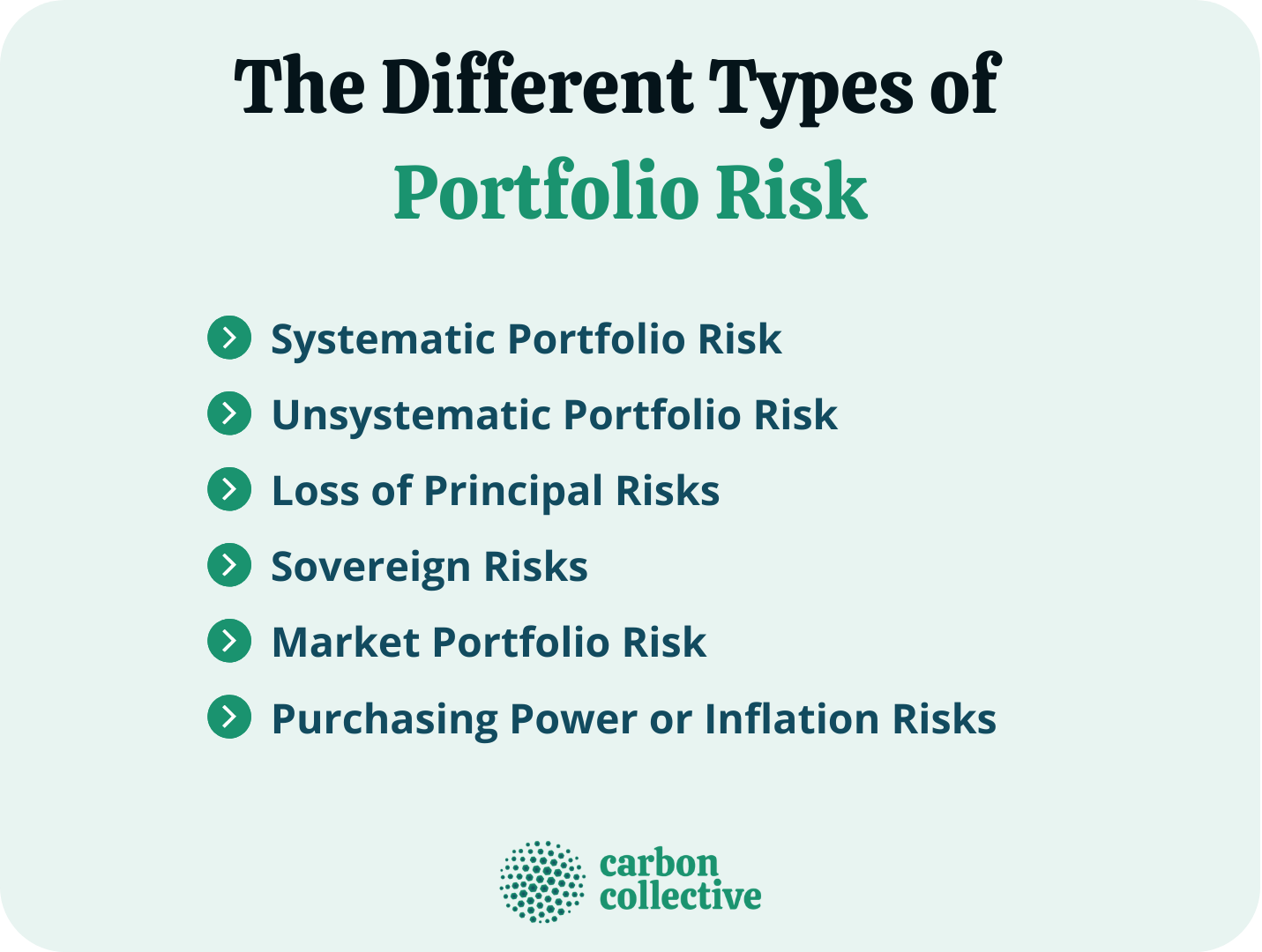 The_Different_Types_of_Portfolio_Risk