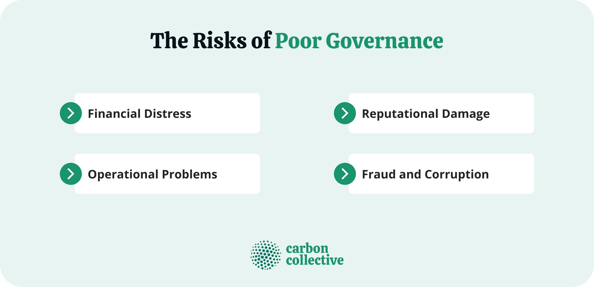 The_Risks_of_Poor_Governance