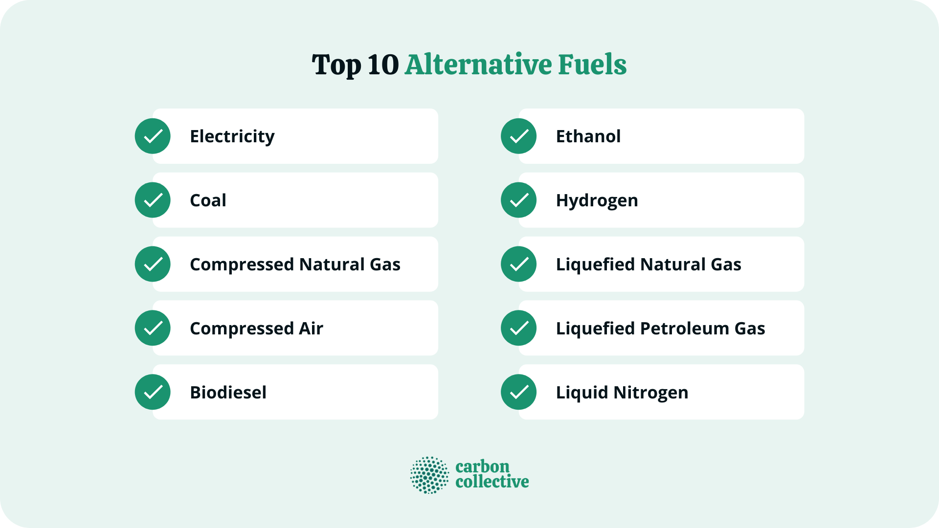 Top_10_Alternative_Fuels