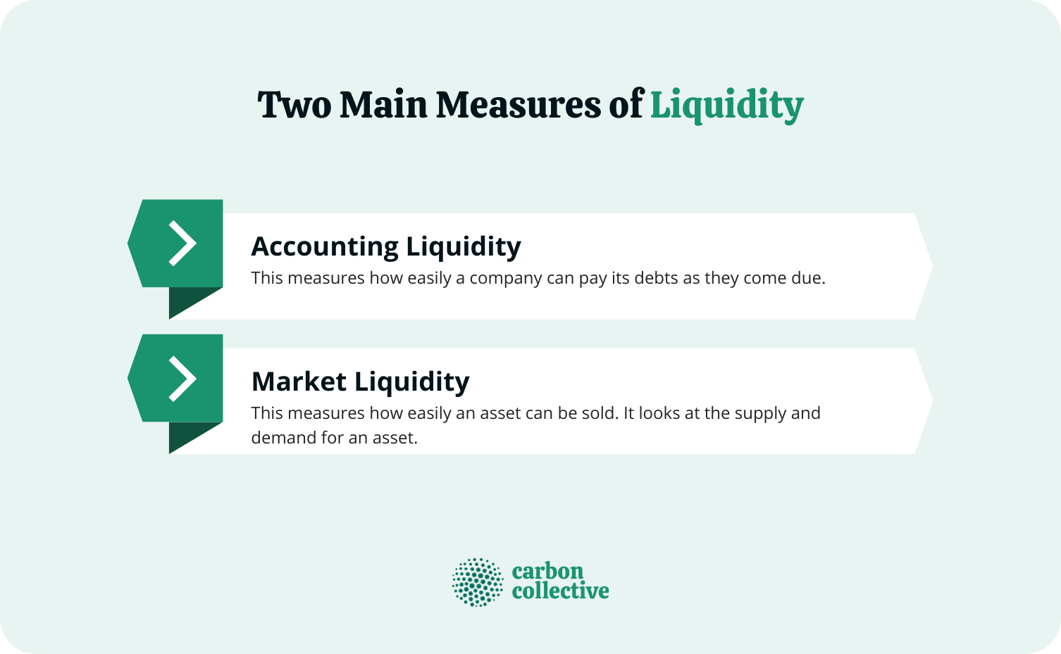 Two_Main_Measures_of_Liquidity