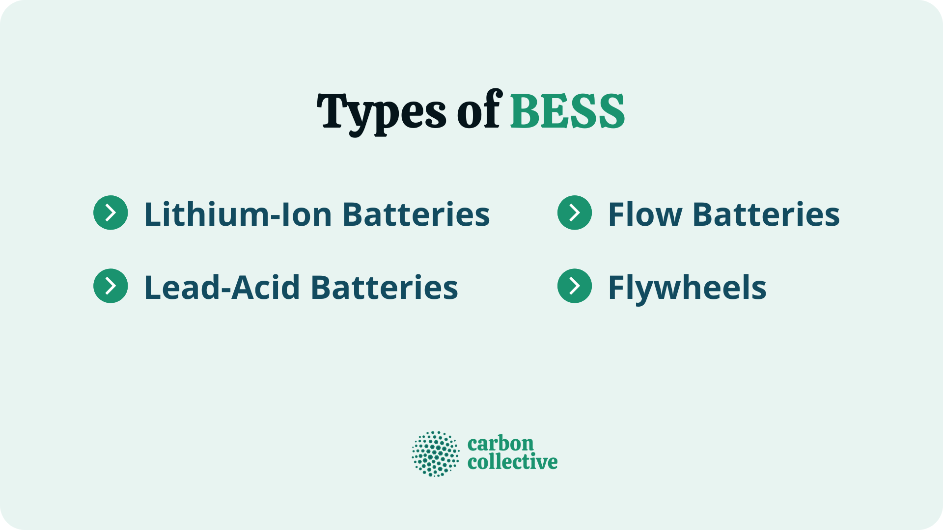 Types_of_BESS